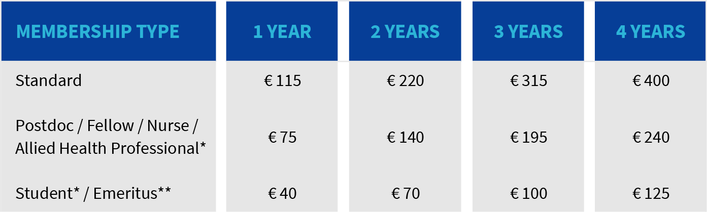 individual-membership-easd